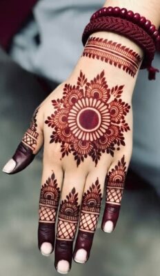 Fancy Stylish Back Hand Mehndi Designs