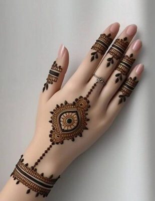 Trendy Stylish Back Hand Mehndi Designs
