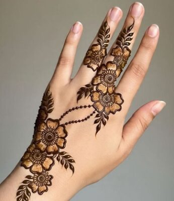 Back Hand Mehndi Design is trending everywhere